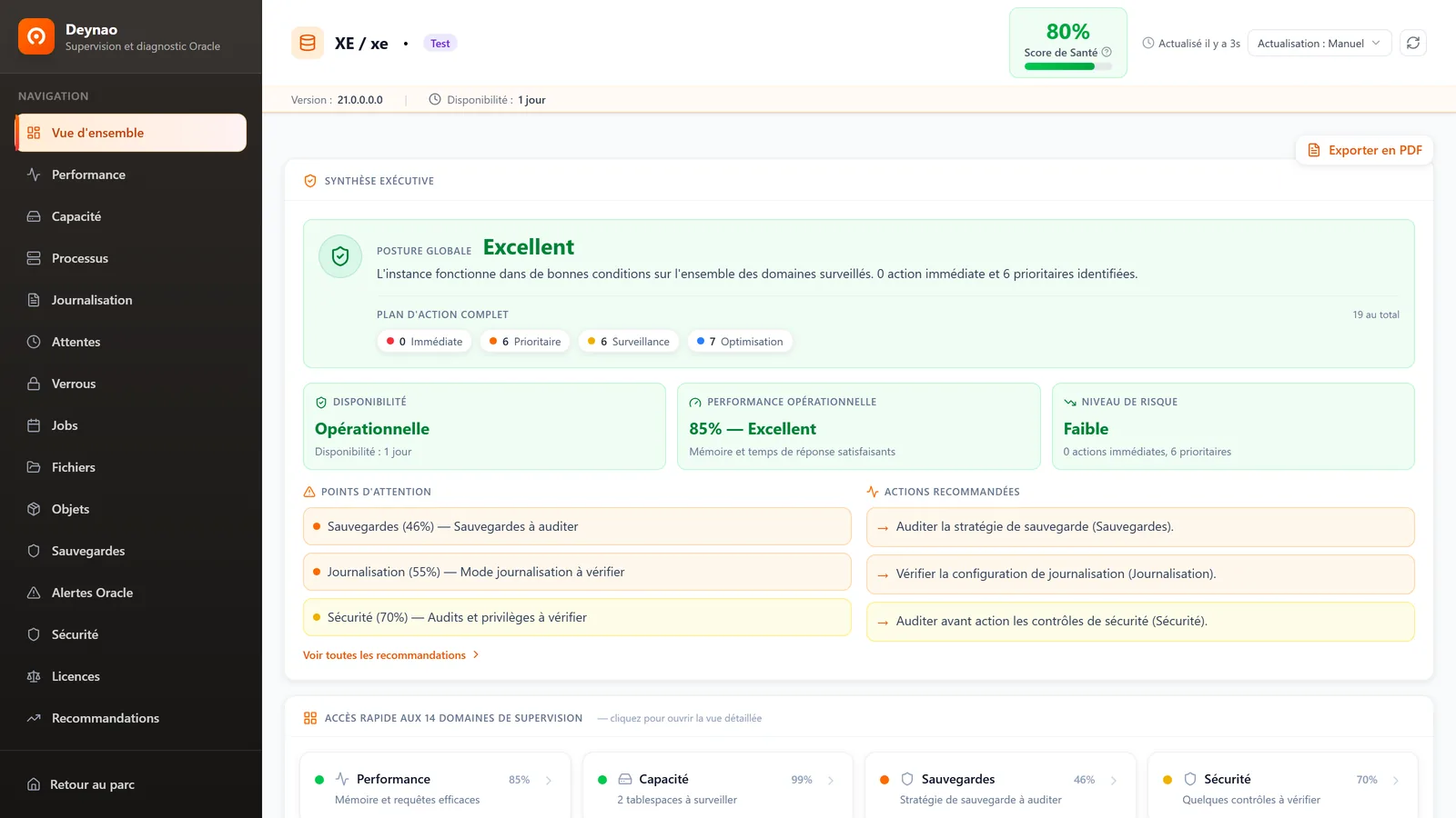 Vue d'ensemble d'une base Deynao : le score de santé global et les 14 domaines de supervision avec leurs scores